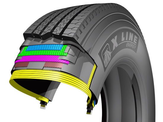 米其林利其行12R22.5 X Line Energy Z_1